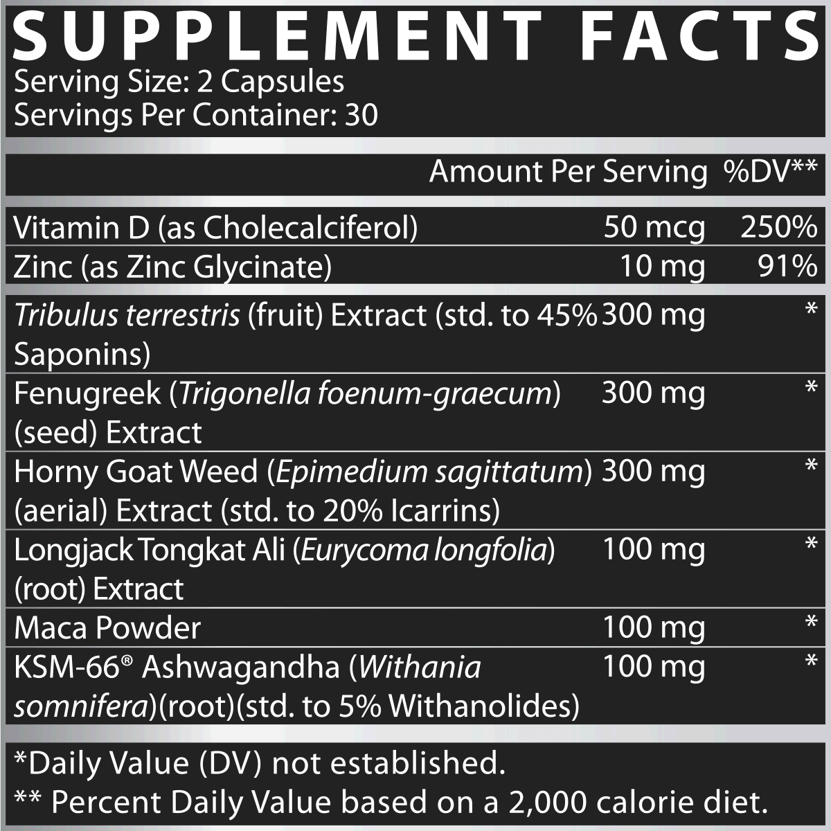 Nutrex T-Up Max Supp Fact