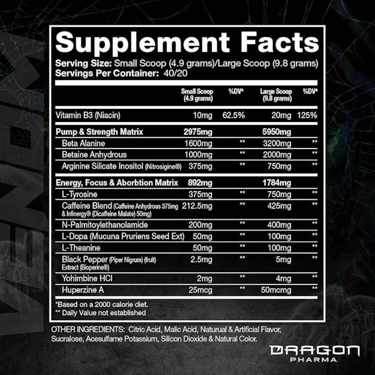 Venom Miami Vibes Supp Fact