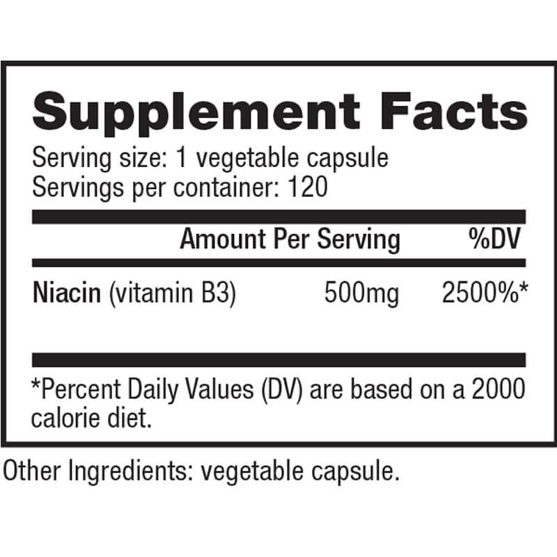 NutraBIO - 2 NutraBIO - 2